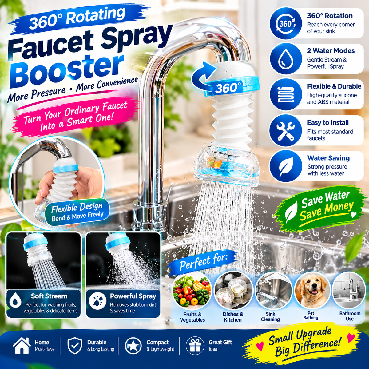 AquaFlex 360° Rotating Faucet Spray Booster